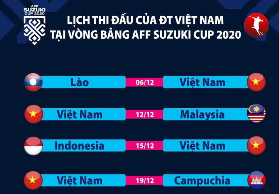 AFF Cup 2020: Se chon Thai Lan hoac Singapore la nuoc chu nha hinh anh 2