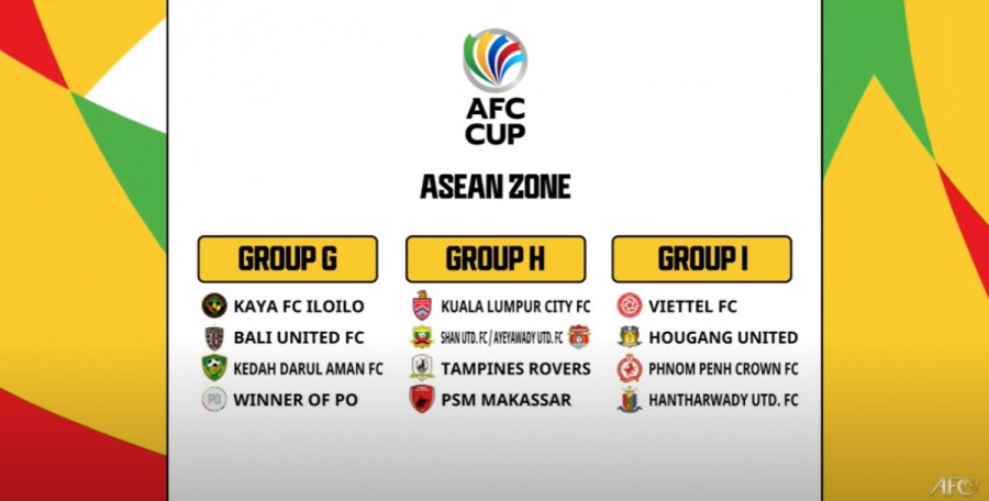 Các bảng đấu cụ thể của AFC Cup 2022 khu vực Đông Nam Á. (Ảnh: AFC). 