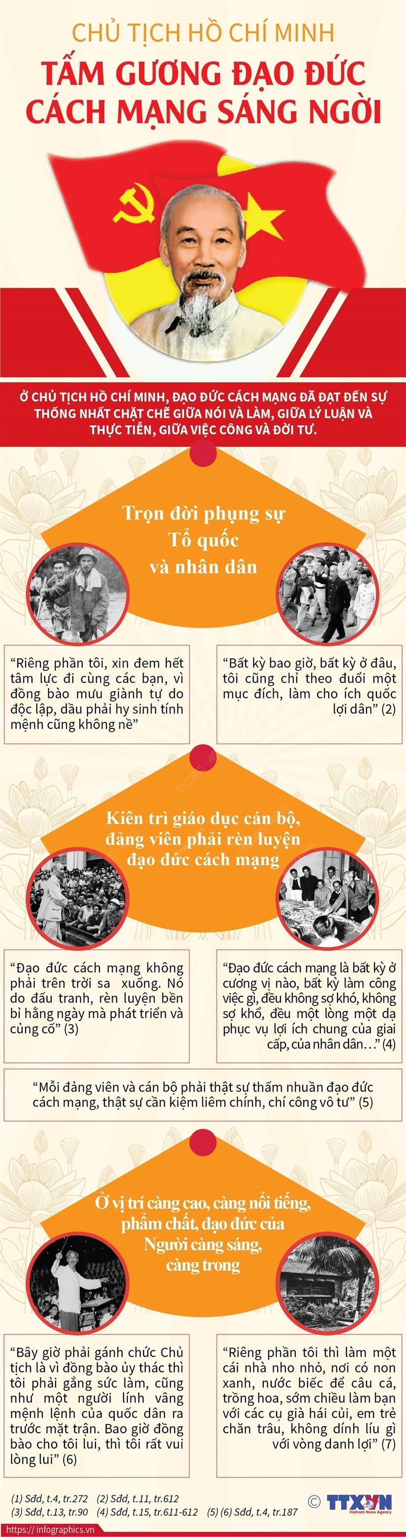 Chu tich Ho Chi Minh: Tam guong dao duc cach mang sang ngoi hinh anh 1